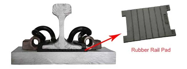 rail fastening rail fastening