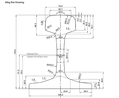 60kg heavy rail 60kg heavy rail