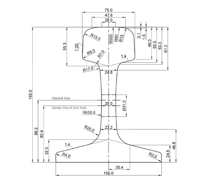 75kg heavy rail 75kg heavy rail