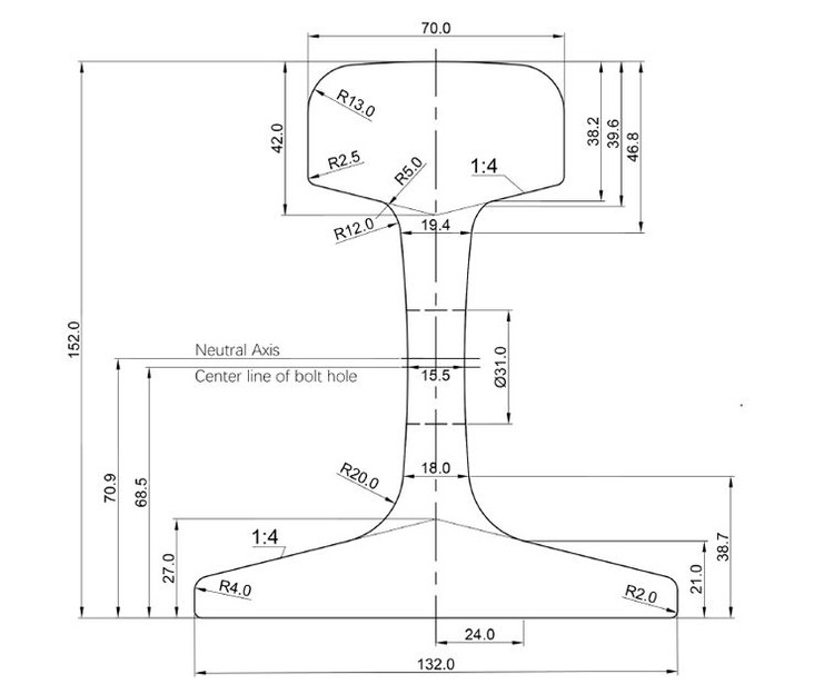 50kg/m heavy rail 50kg/m heavy rail