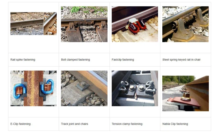 fasteners system fasteners system