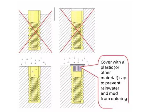 Embedded Sleeve Embedded Sleeve